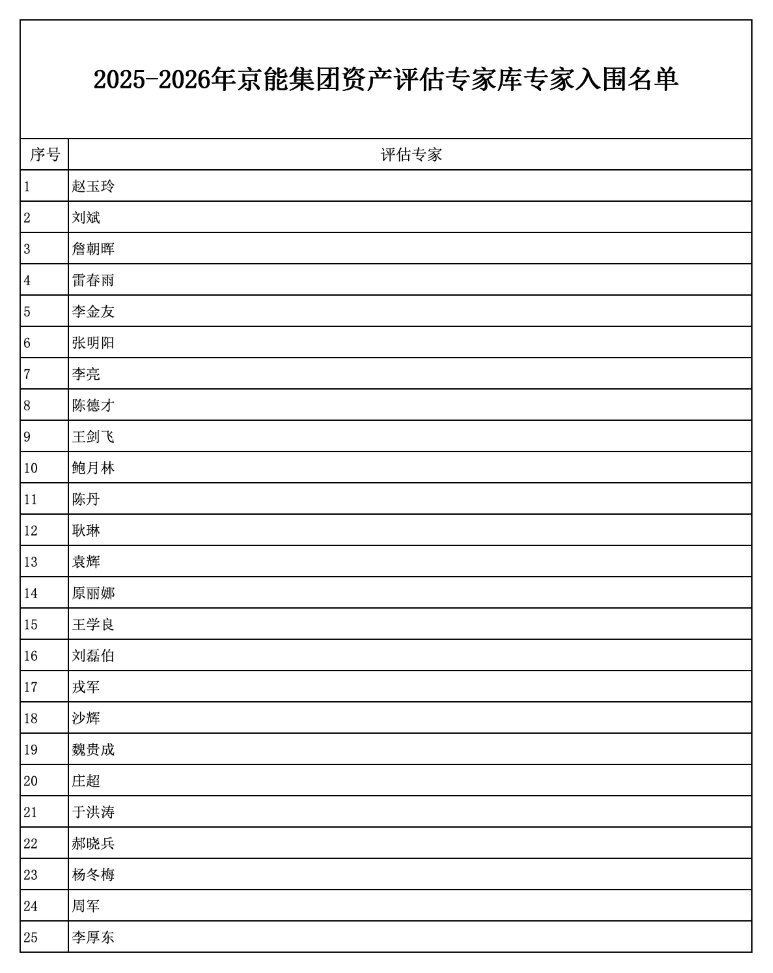 ʱKB88(й)ٷվ